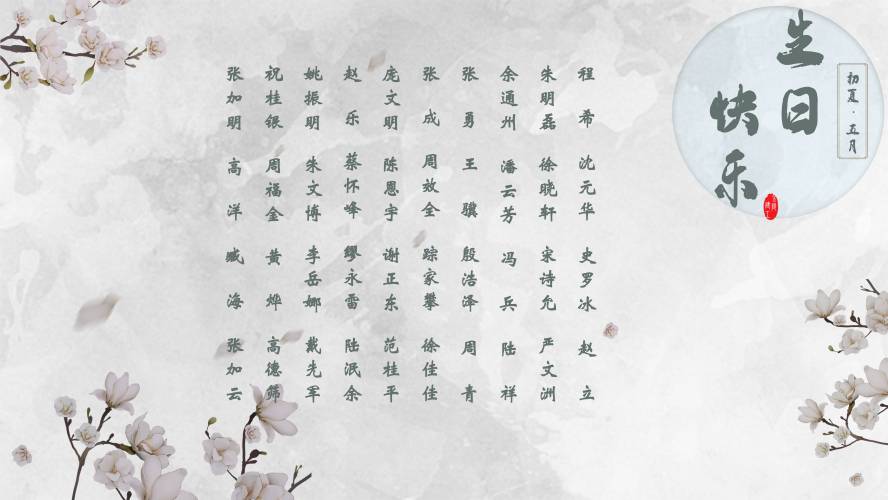 【生日祝?！抗ё?月生日的員工生日快樂！