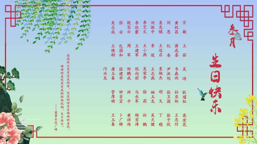 【生日祝福】恭祝3月生日的員工生日快樂！