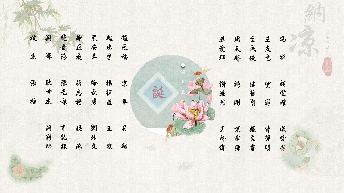 【生日祝福】恭祝07月生日的員工生日快樂(lè)！