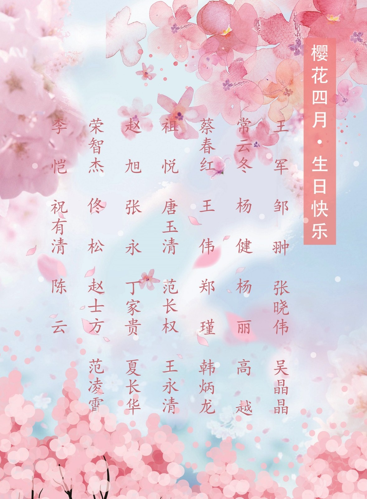 【生日祝?！抗ё?4月生日的員工生日快樂(lè)！