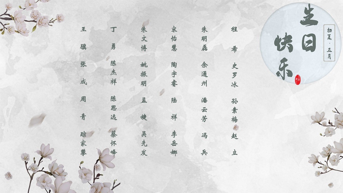 【生日祝?！抗ё?5月生日的員工生日快樂(lè)！