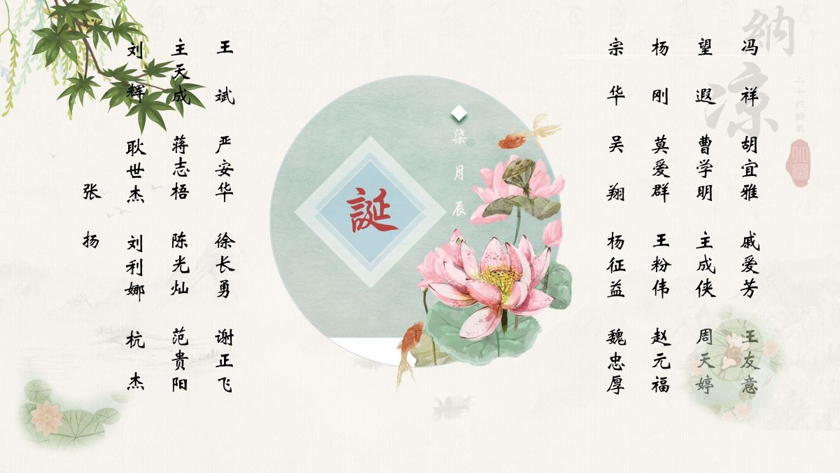 【生日祝?！抗ё?7月生日的員工生日快樂(lè)！